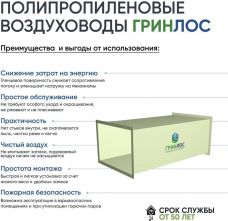 ГРИНЛОС Воздуховод 250*125 Прямоугольный