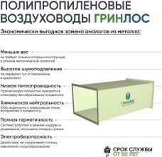 ГРИНЛОС Воздуховод 250*200 Прямоугольный