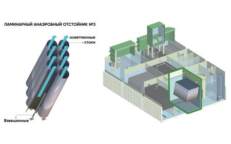 БМ Пром-12