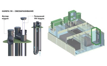 БМ Пром-15